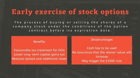 What Is Stock Exercise