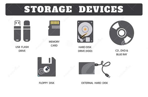 what is storage devices explain with examples