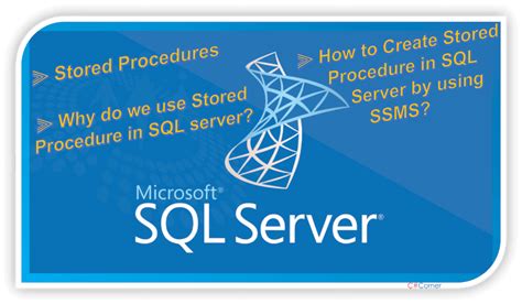 what is stored procedure in sql and why we use it