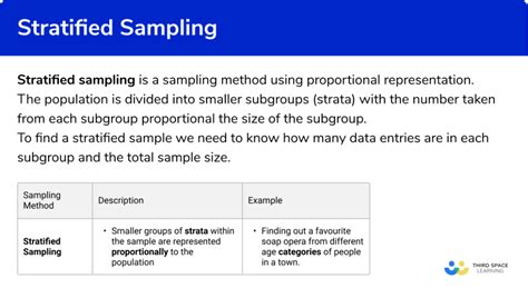 what is stratified sampling example