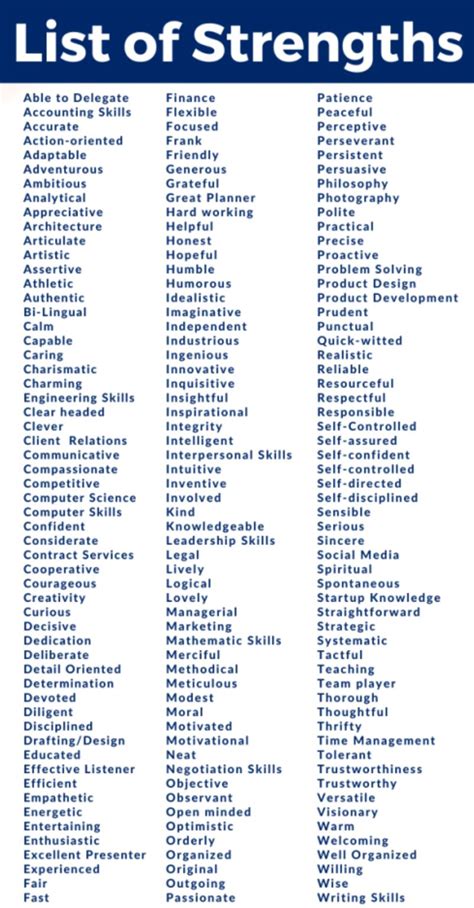 what is strength in simple words