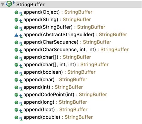 what is string buffer class in java