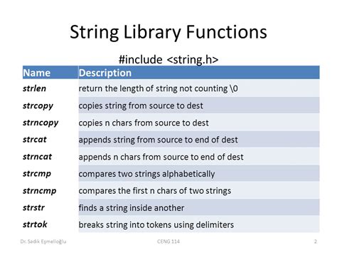 what is string explain string reverse library function in c