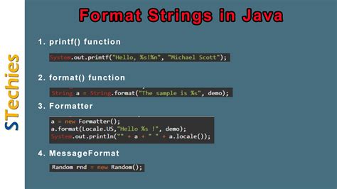 What Is String Format