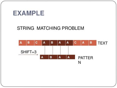 what is string matching problem with example