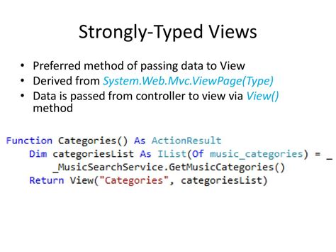 what is strongly typed view in mvc with example
