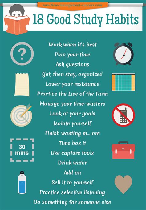 what is study habits examples