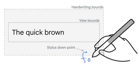 What Is Stylus Handwriting In Developer Options