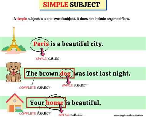 what is subject in grammar in simple words