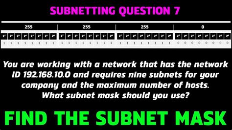 What Is Subnet Mask Interview Questions