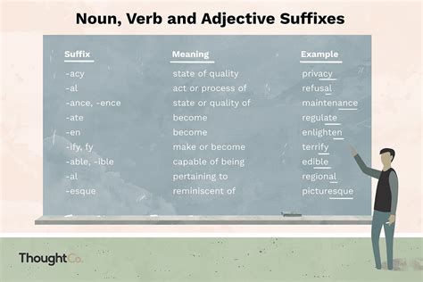 what is suffix in tagalog example brainly