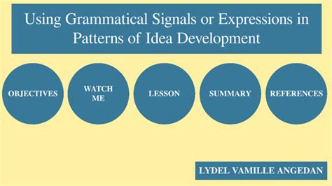 what is suitable pattern of idea development