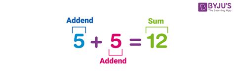 what is sum meaning in math