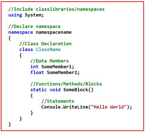 what is summary in c#