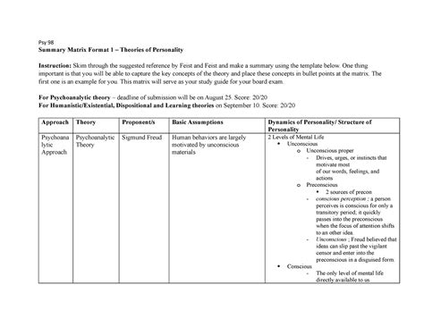 what is summary matrix