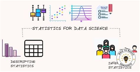 what is summary statistics in data science