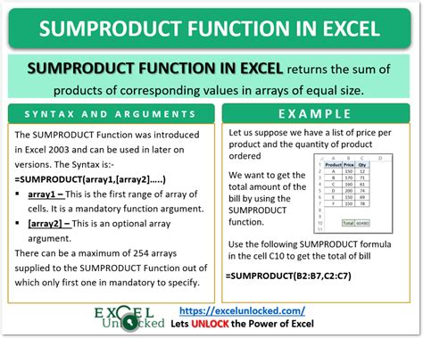 what is sumproduct function in excel