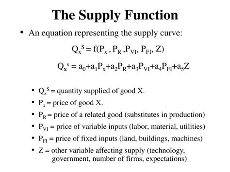 what is supply function in economics with example