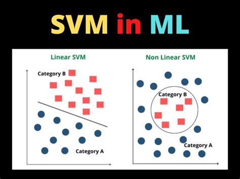 what is support vector in machine learning