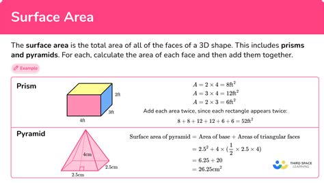 what is surface area with example