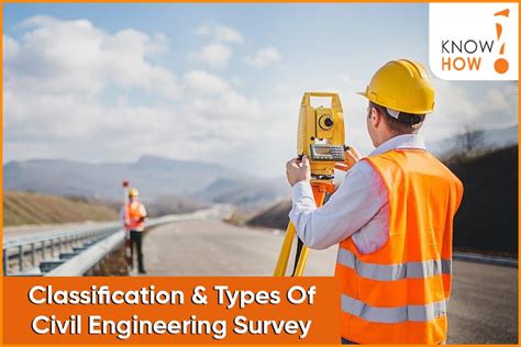 what is survey and its types in civil engineering