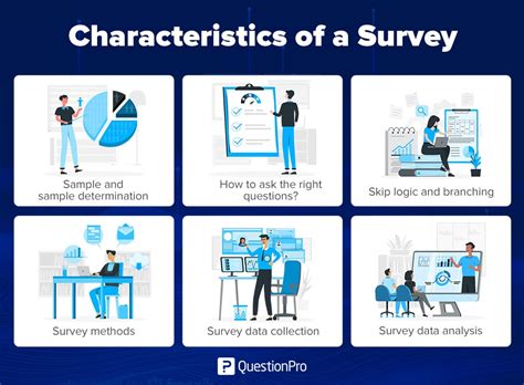 what is survey in data science