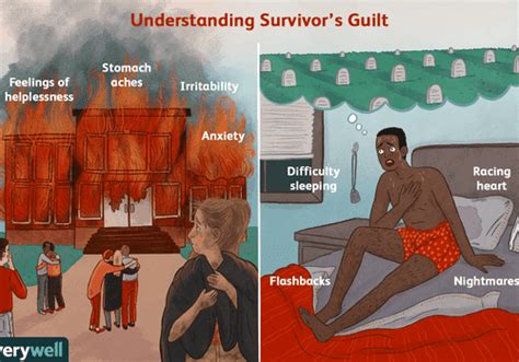 what is survival guilt