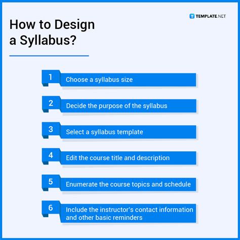 what is syllabus meaning