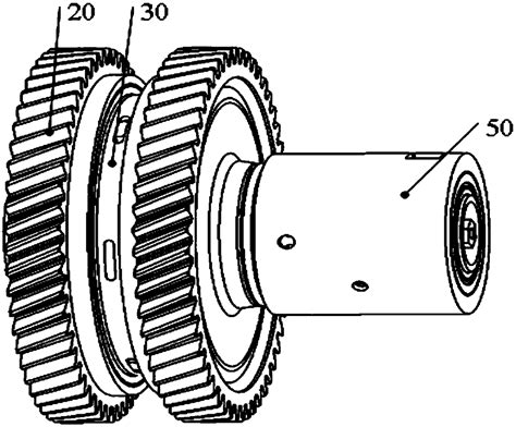 What Is Synchronizer In Automobile