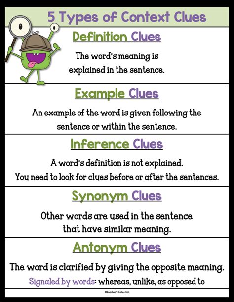 what is synonym context clues with examples