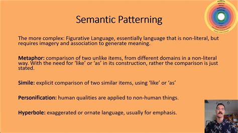 what is syntactic patterning