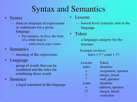 what is syntax and semantics in programming