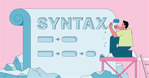 what is syntax in programming in simple words