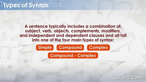 what is syntax in programming simple definition