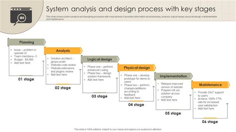 what is system analysis and design process