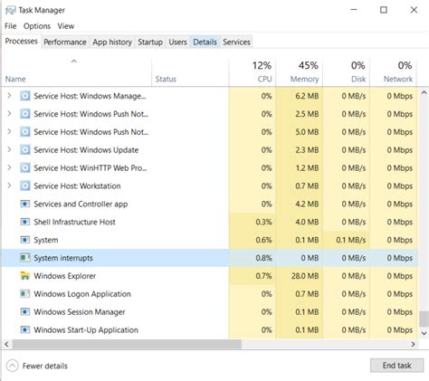 what is system interrupts in task manager windows 11