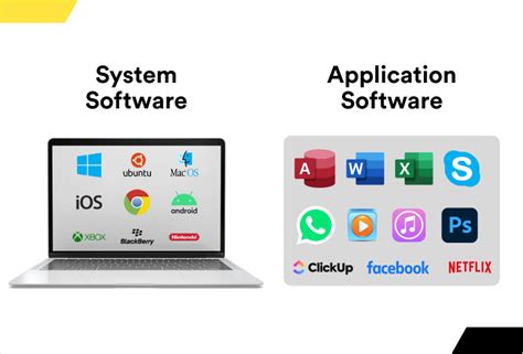 what is system software and application software give example