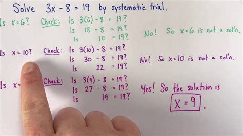what is systematic method in maths