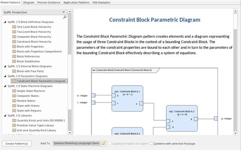 what is systems modeling language