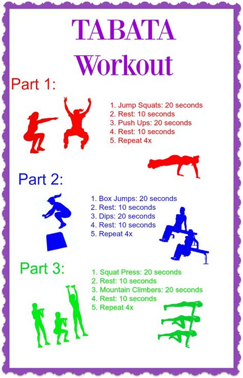 what is tabata exercise