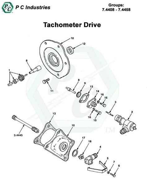 What Is Tachometer Drive