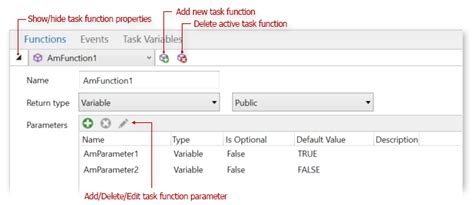 What Is Task Function