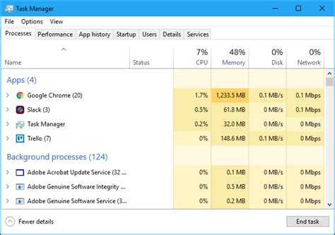 what is task manager in pc