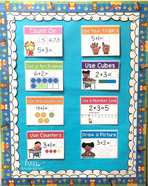 what is taught in kindergarten math