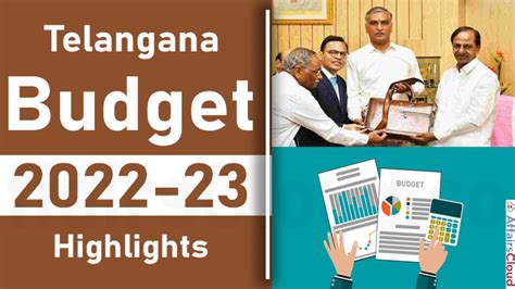 what is telangana budget 2022-23