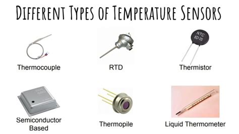What Is Temperature Sensor And Its Types