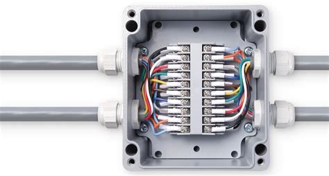 What Is Terminal Box In Electronics