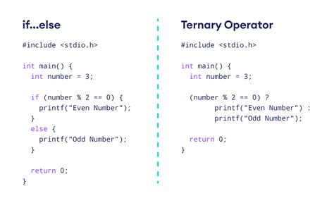 what is ternary operator in c give example