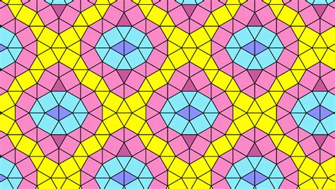 what is tessellation pattern