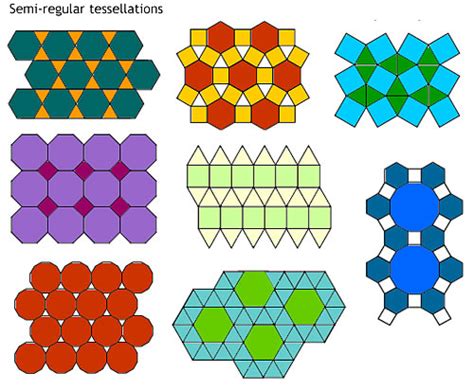 what is tessellation pattern in math